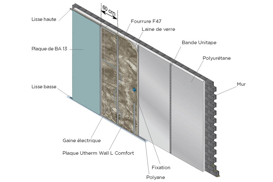 Plaque isolante pour mur (iTi)  Utherm Wall L - Unilin Insulation