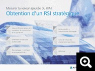 livre blanc prodware VA du BIM