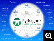 Pythagore Fonctionalites