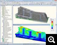 Integration-BIM