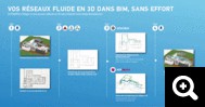 schema-integration-reseaux-