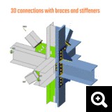 3D connections with braces and stiffeners