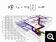 Calcul acoustique des reseaux de ventilation